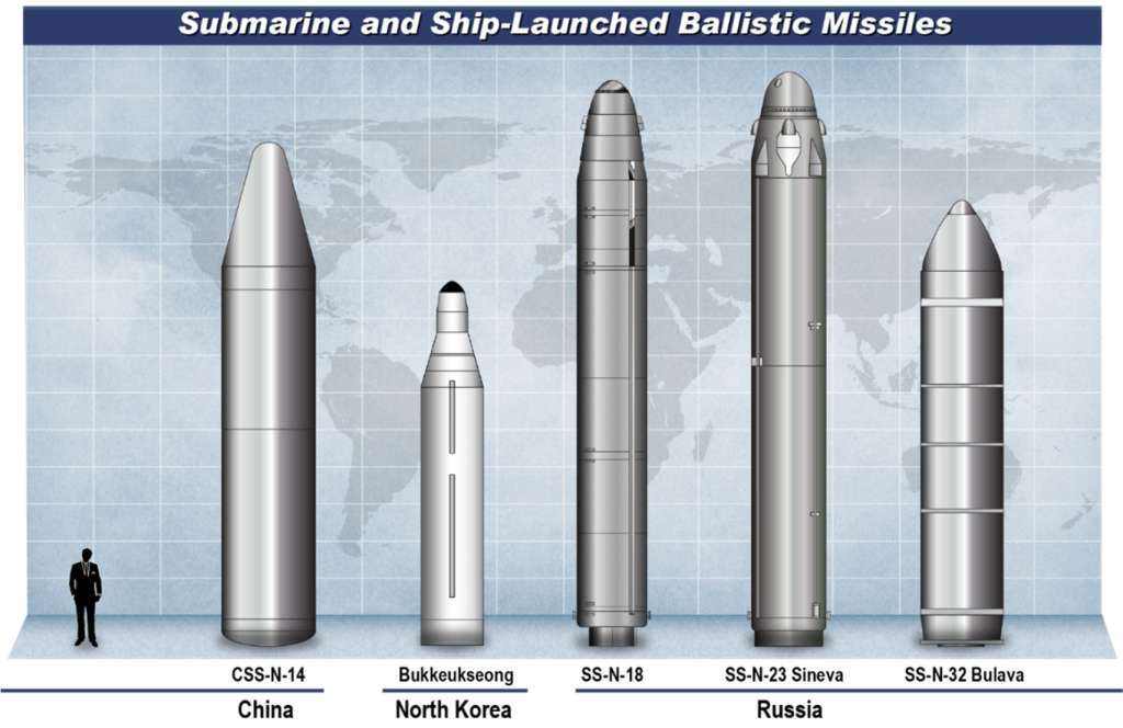美国发布最新《导弹防御评估》报告