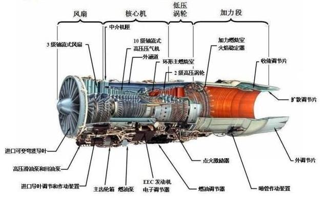 太行发动机之殇！济南磐龙笔记本交换机维修