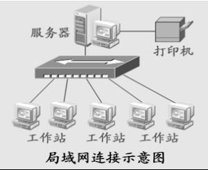 国家网络安全通报中心通报一批境外恶意网址和恶意IP