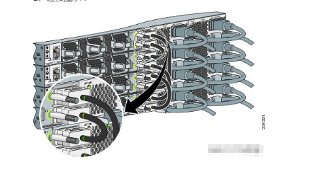 思科Cisco 3850交换机数据堆叠及电源堆叠方法实例！济南磐龙维修