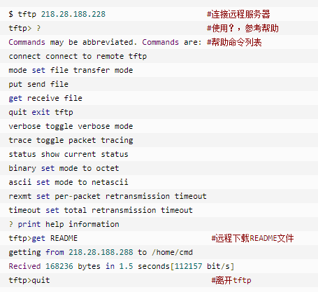 全部掌握Linux下文件传输15个命令！济南磐龙维修