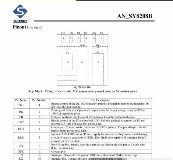简明SY8028 SYX198系列针脚定义图和标识、代换方法！济南磐龙维修