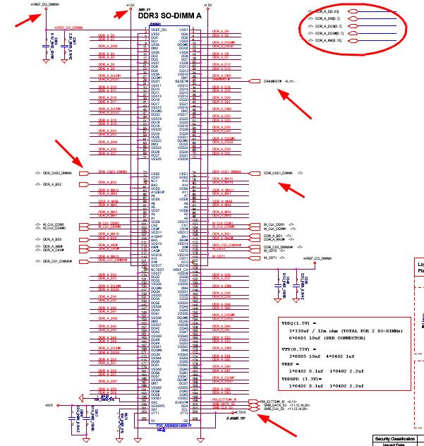 ddr3内存测试要点图文分析贴