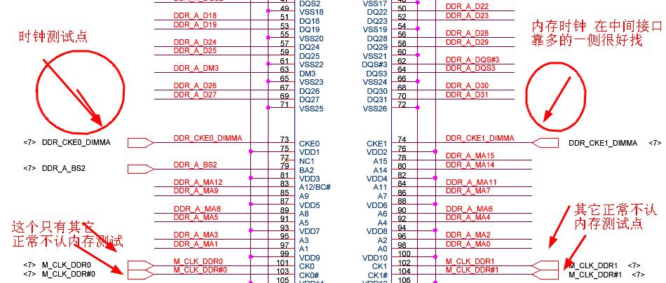 ddr3内存测试要点图文分析贴