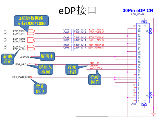 30针屏线接口图解图片