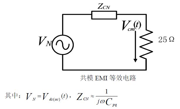 開關電源emi等效電路詳細圖文分析篇