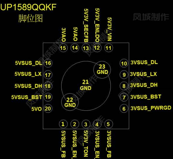 UP1589Q 系统供电芯片组在实际电路中状态和维修方法济南磐龙制作 - 济南磐龙笔记本交换机工控机维修服务中心