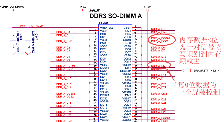 ddr3内存测试要点图文分析贴